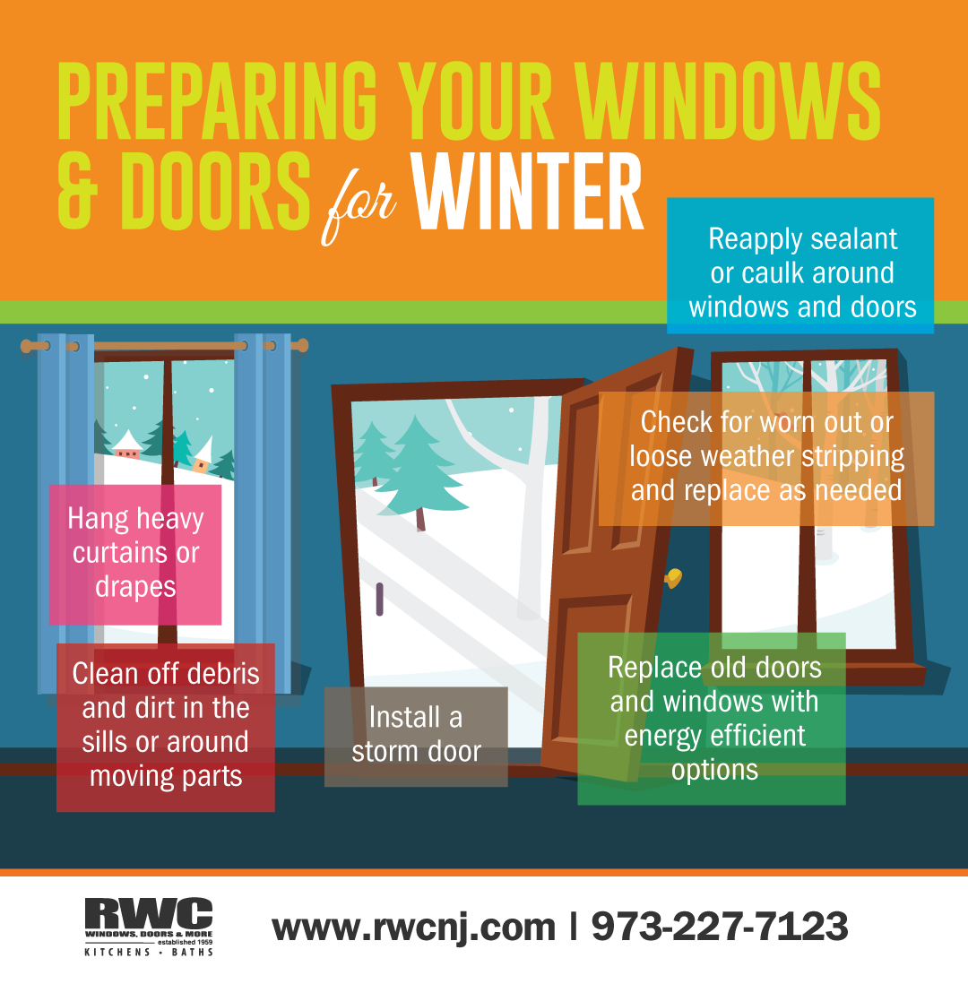Window and Door Prep for winter
